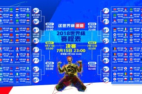 世界杯网站-闪耀与新生，姆巴佩惊险演出惊艳世界，德国战车未来可期